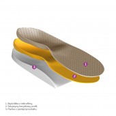 Płaskostopie podłużne - wkładki ortopedyczne Mazbit MARIO KID