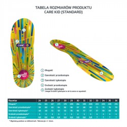 Płaskostopie podłużne - wkładki ortopedyczne Mazbit iORTO CARE KID (STANDARD)