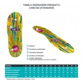 Płaskostopie podłużne - wkładki ortopedyczne Mazbit iORTO CARE KID (STANDARD)