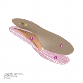 FIILIPPE KID – dziecięce wkładki na płaskostopie