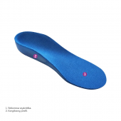 Wkładki dla dzieci na stope płasko-koślawą, ból pięty- INSOLES KID